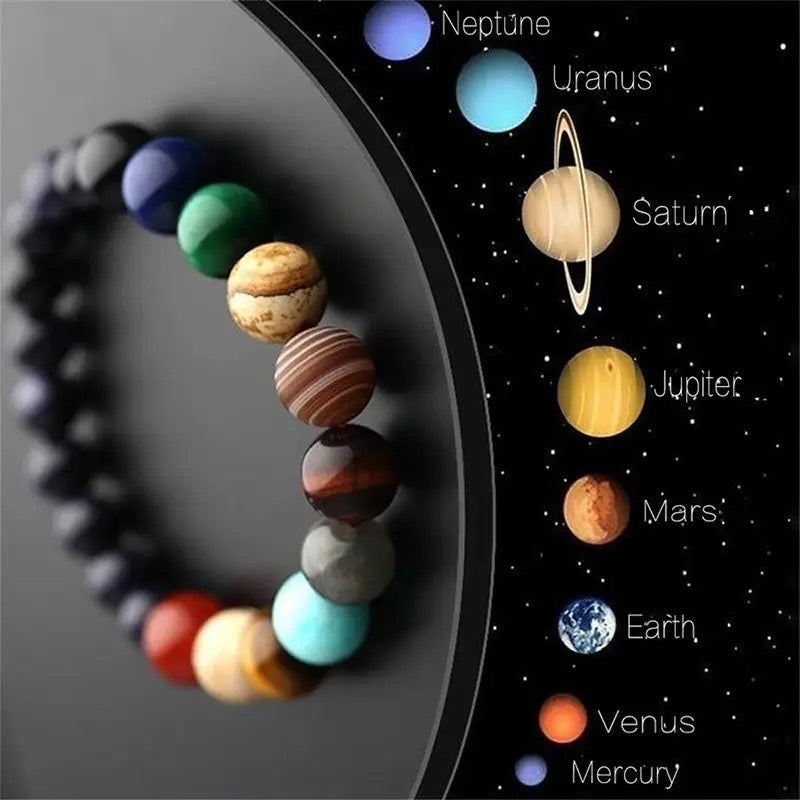 اساور شكل المجموعة الشمسية